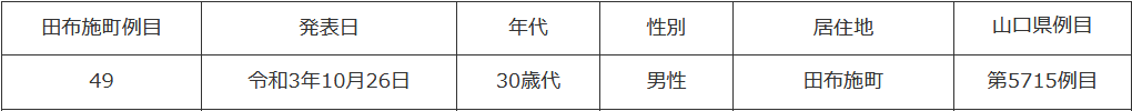 f:id:ogohnohito:20211026193657p:plain