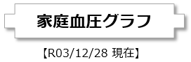 f:id:ogohnohito:20211228204854p:plain