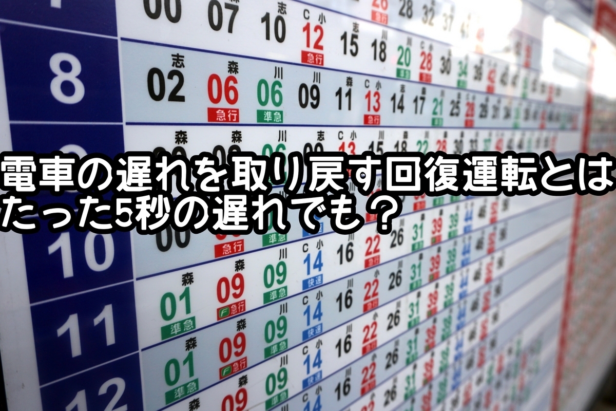 回復運転とは