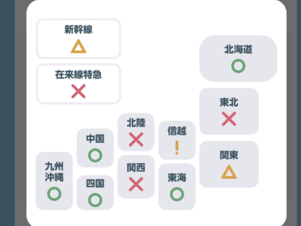 JR東日本の将来