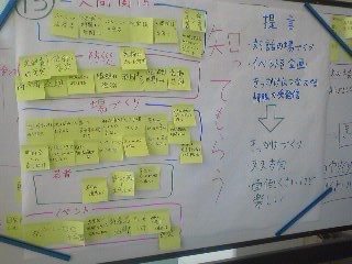 f:id:ogurom:20110717015333j:image:left f:id:ogurom:20110717015333j:image:left