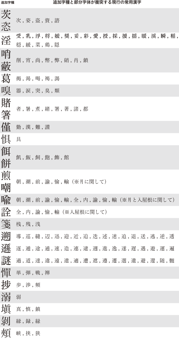 f:id:ogwata:20090628034835p:image