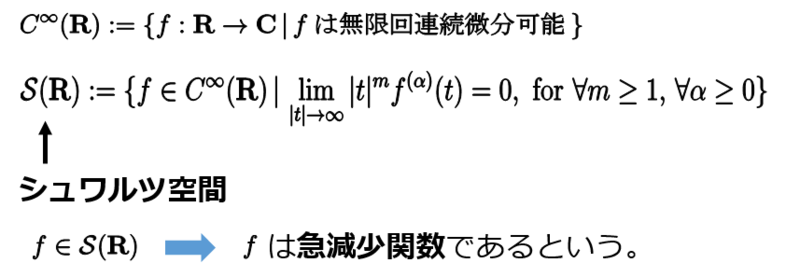 アーベル多様体、シータ 関数、フーリエ変換 アレクサンダー・ポリシュチュク PEREGRINE TX – Shearwater Research Inc.