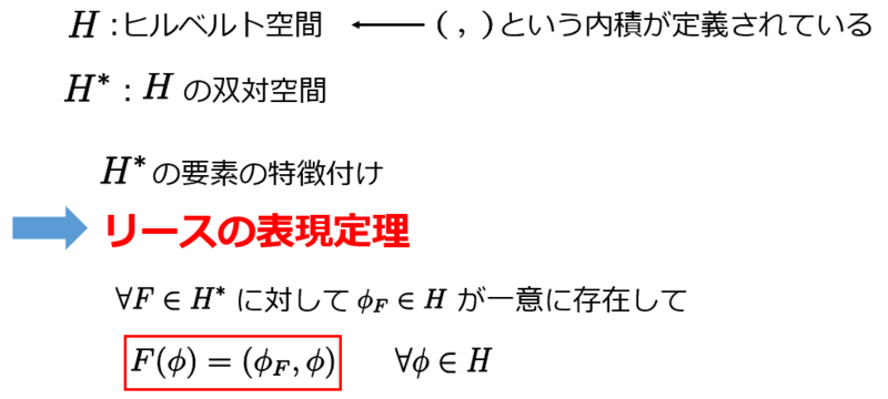 f:id:ogyahogya:20141002144152p:plain