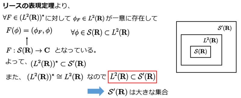 f:id:ogyahogya:20141002144410p:plain