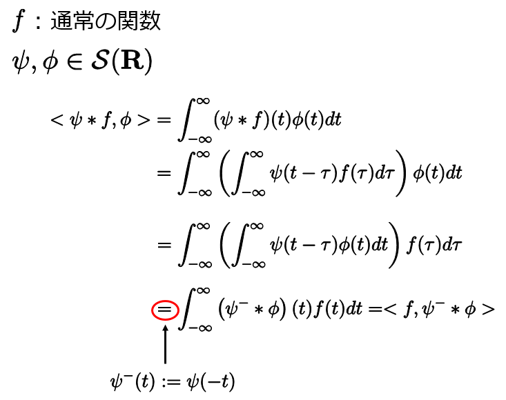 f:id:ogyahogya:20141003100901p:plain