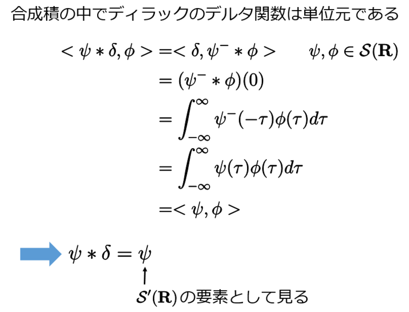 f:id:ogyahogya:20141003101150p:plain