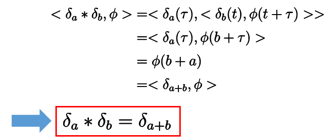 f:id:ogyahogya:20141003102653p:plain