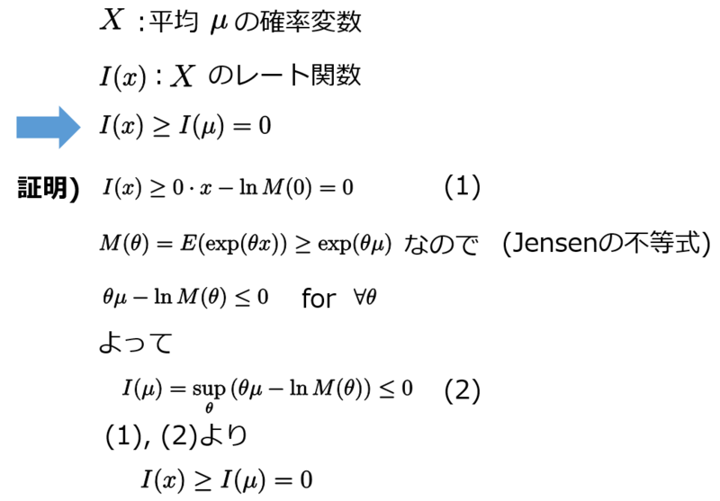 f:id:ogyahogya:20150125134721p:plain f:id:ogyahogya:20150125134721p:plain