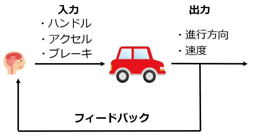 f:id:ogyahogya:20151003151459p:plain f:id:ogyahogya:20151003151459p:plain