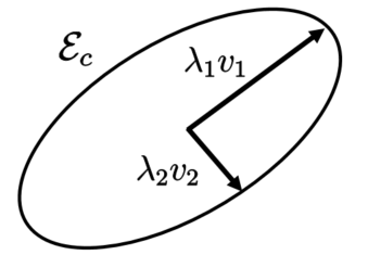 f:id:ogyahogya:20170704123700p:plain
