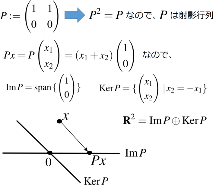 f:id:ogyahogya:20190329101707p:plain f:id:ogyahogya:20190329101707p:plain