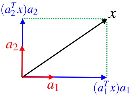 f:id:ogyahogya:20191228105747p:plain f:id:ogyahogya:20191228105747p:plain