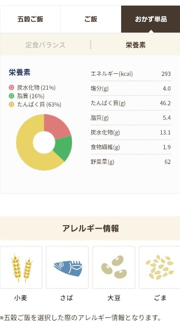 f:id:oh-mybody:20190824193938j:image f:id:oh-mybody:20190824193938j:image