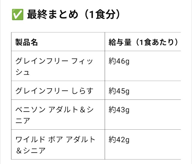 f:id:ohagimame:20250607181840j:image