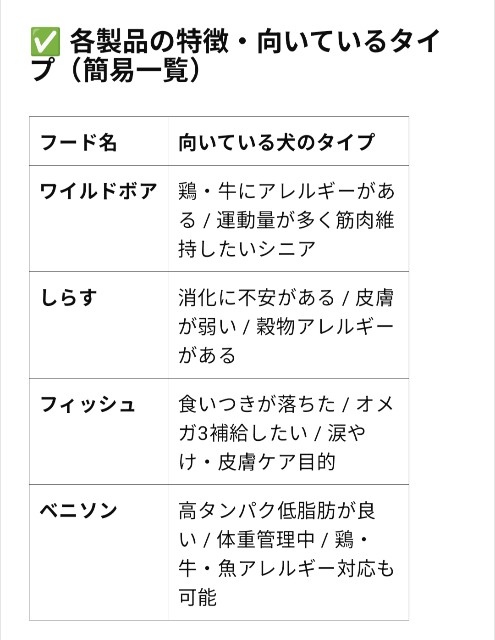 f:id:ohagimame:20250607181850j:image