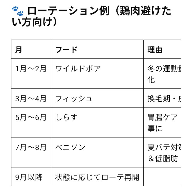 f:id:ohagimame:20250607181906j:image