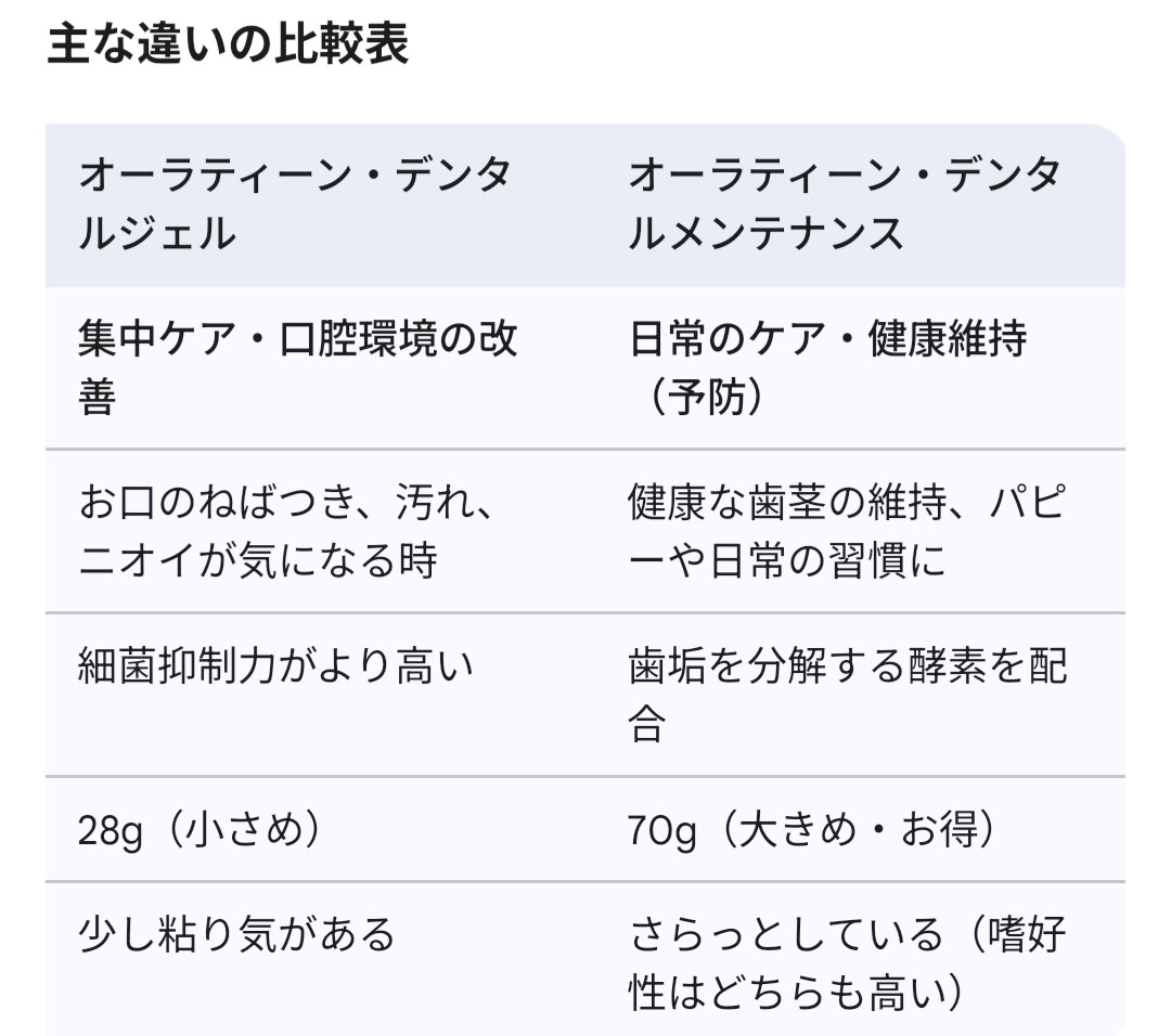 f:id:ohagimame:20260109084143j:image
