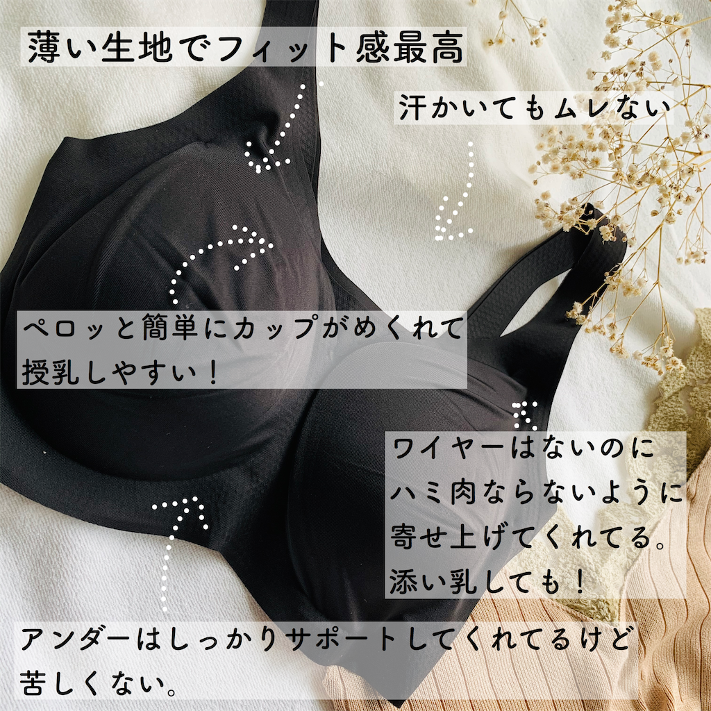 f:id:ohanadayoo:20200724153757p:image