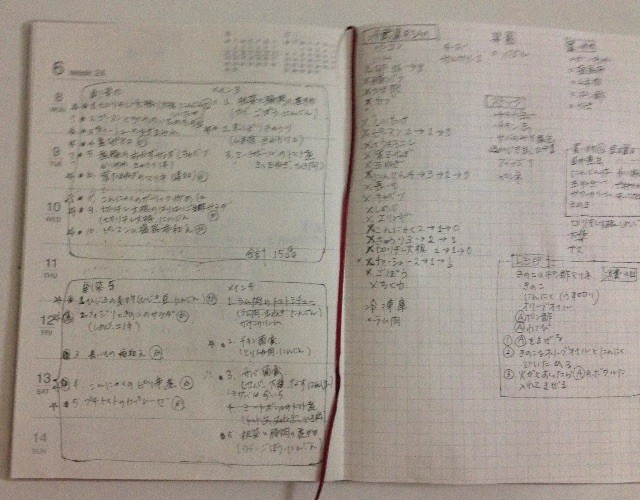f:id:ohanasi:20150615201906j:image:w400