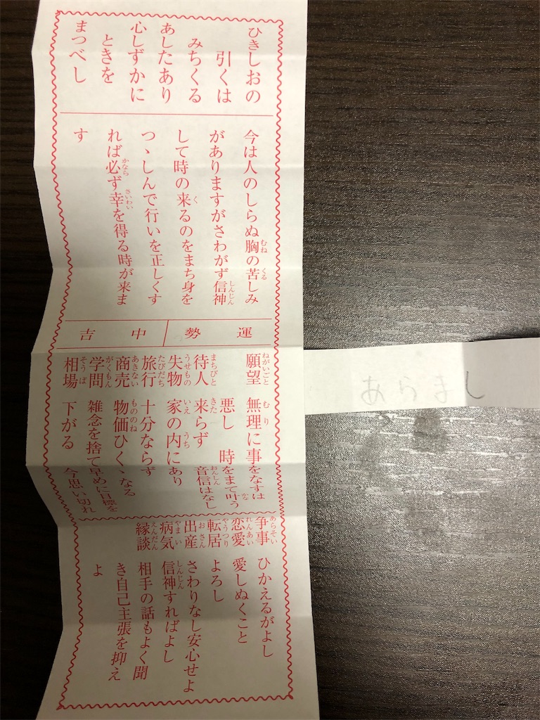 f:id:oharumo703:20190107210547j:image