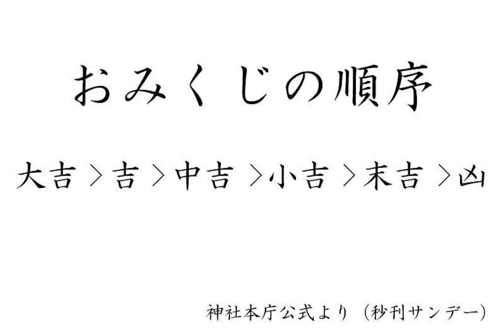 f:id:oharumo703:20190107213045j:image