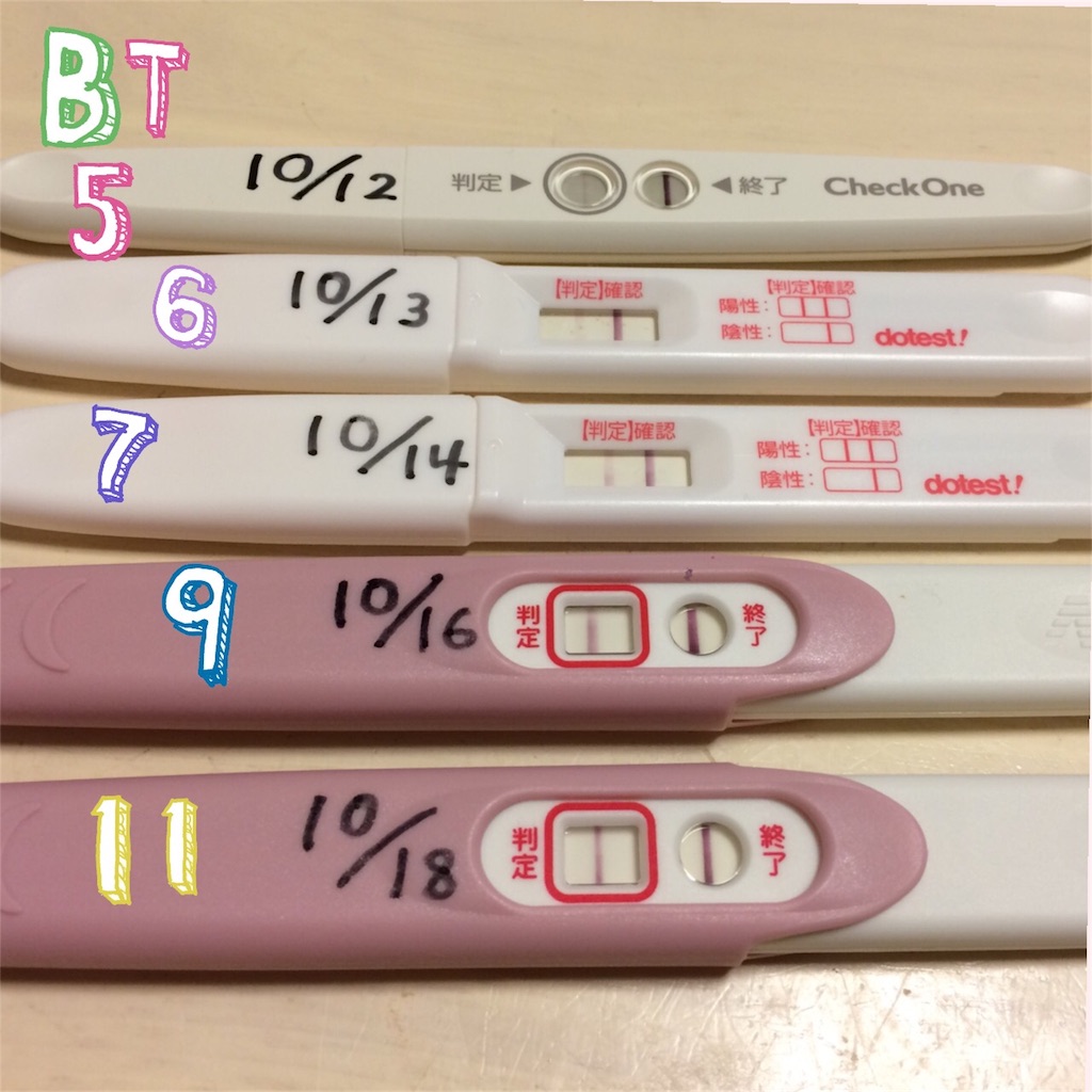 不妊治療 初めての妊娠と流産 子供が欲しくて三千里