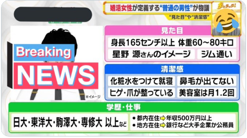 婚活 衝撃事実 今の婚活女性が求めている男性とは 婚活始めました Youtubeも始めました