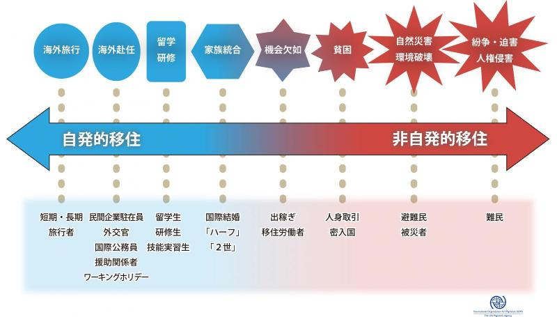 f:id:ohatyuu:20170325130016p:plain f:id:ohatyuu:20170325130016p:plain