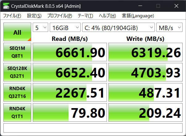 SSD 3個 まとめ SSD（サメサメ団）でエンジョイゼクス！〜動き方と