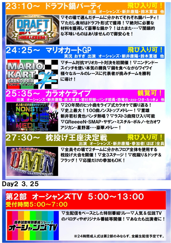 f:id:ohchamps:20180320161206j:plain