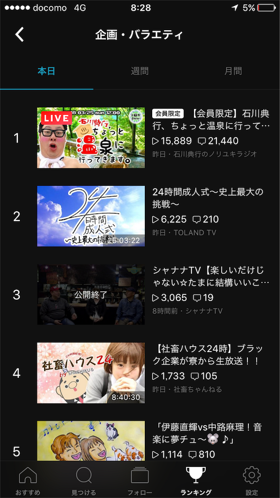 f:id:ohchamps:20180327180959p:image