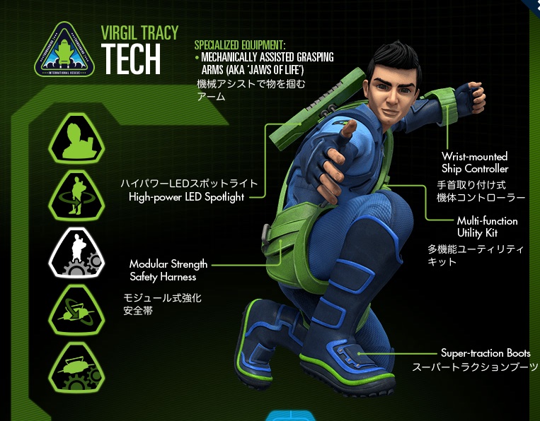 THUNDERBIRDS バージル・トレーシー（希少】 サンダーバード