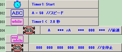 f:id:ohguma:20150703130837p:image