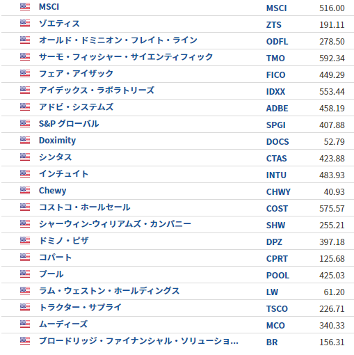 f:id:ohhyoimaru:20220402160212p:plain