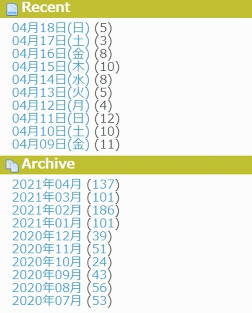 Twitterの いいね を整理するのに便利な Favolog 7号ログ