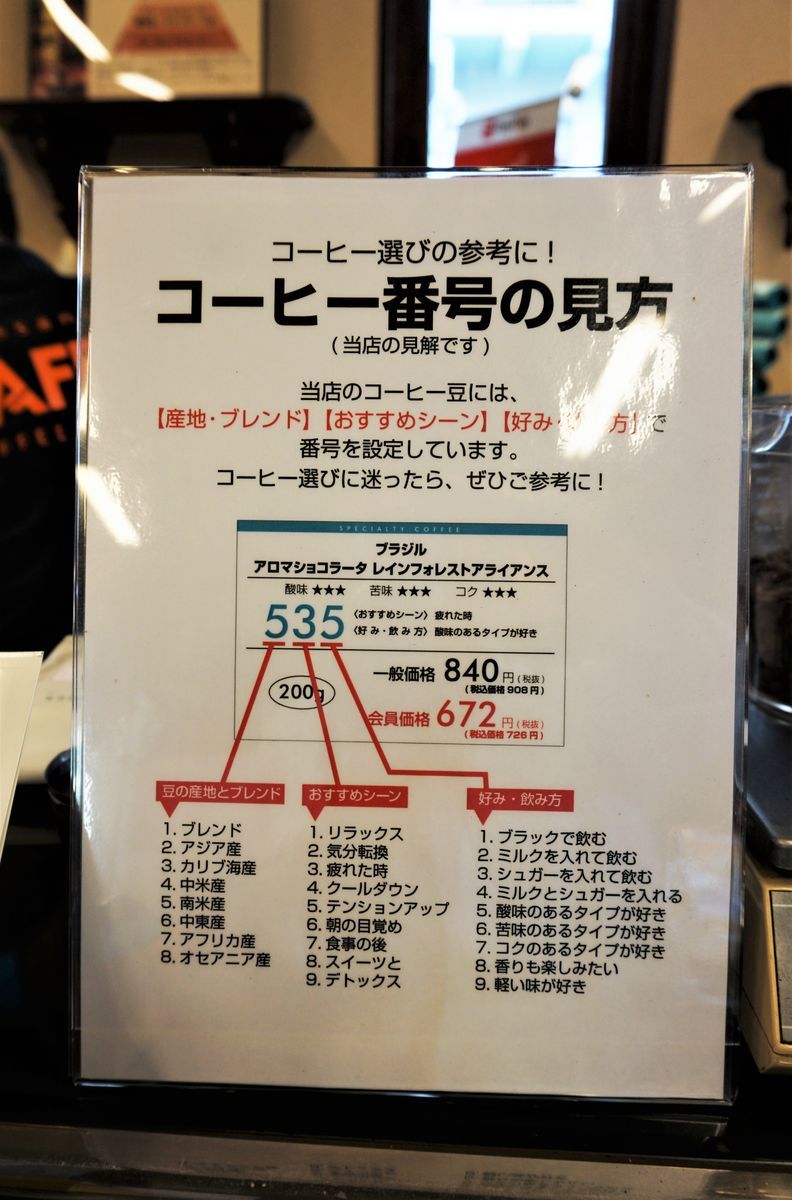 f:id:ohirune-manbou:20200620214905j:plain