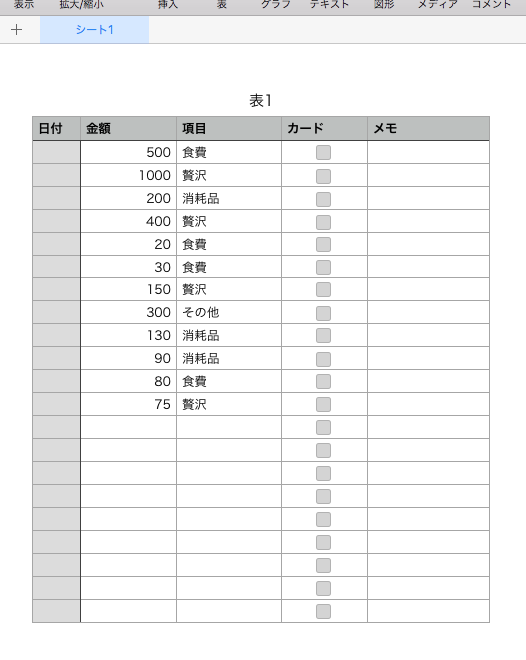 f:id:ohirunenomusico:20180316153304p:image:w200 f:id:ohirunenomusico:20180316153304p:image:w200