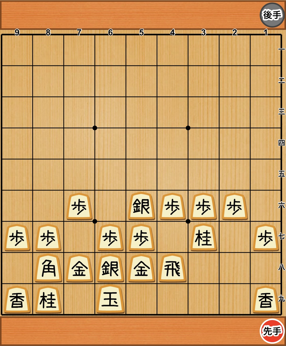 f:id:ohisashi:20210518163122p:plain