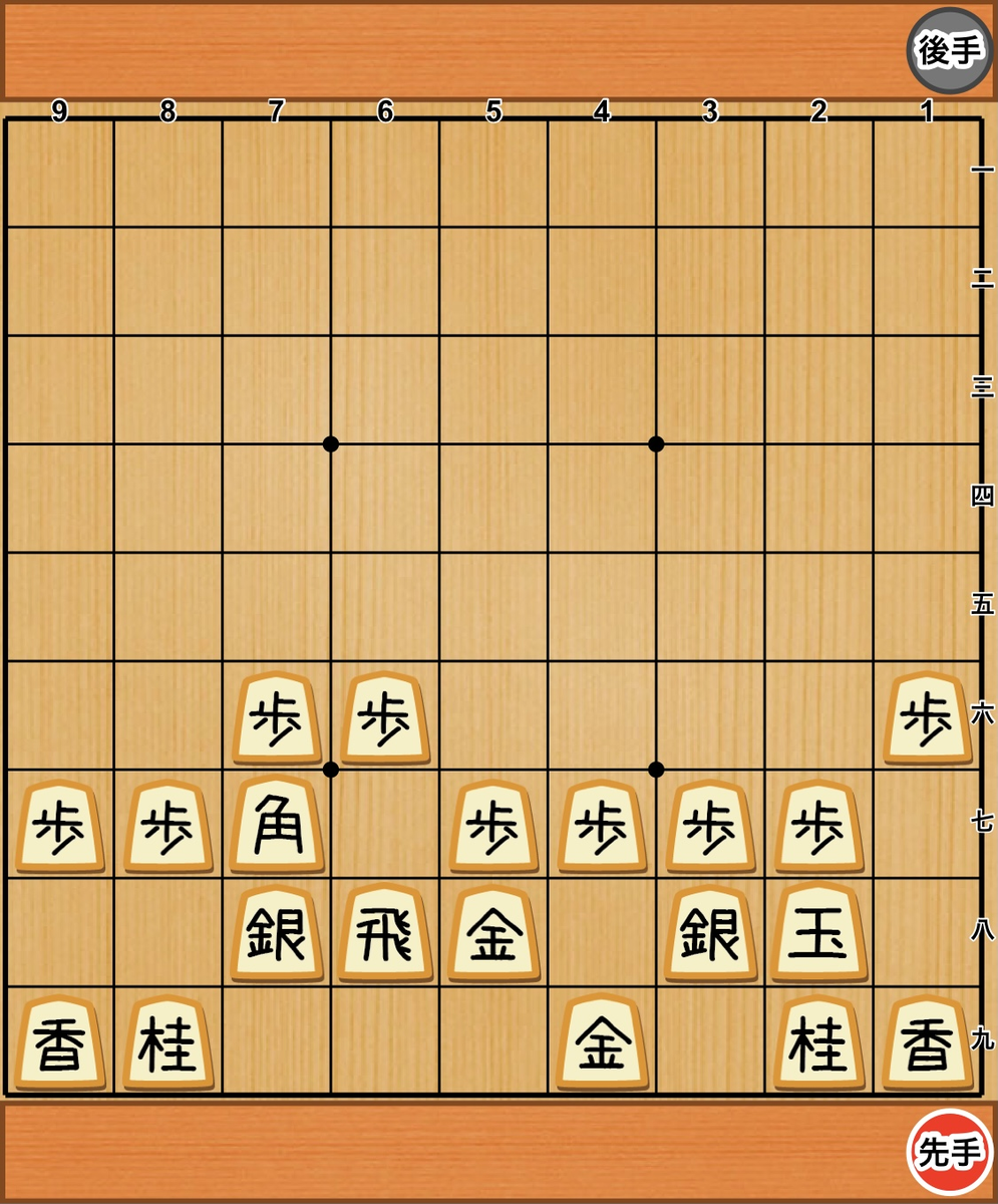 f:id:ohisashi:20210518163158p:plain