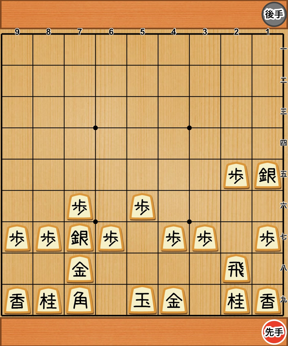ゼロから独習する将棋ブックガイド2：初級者からステップアップ