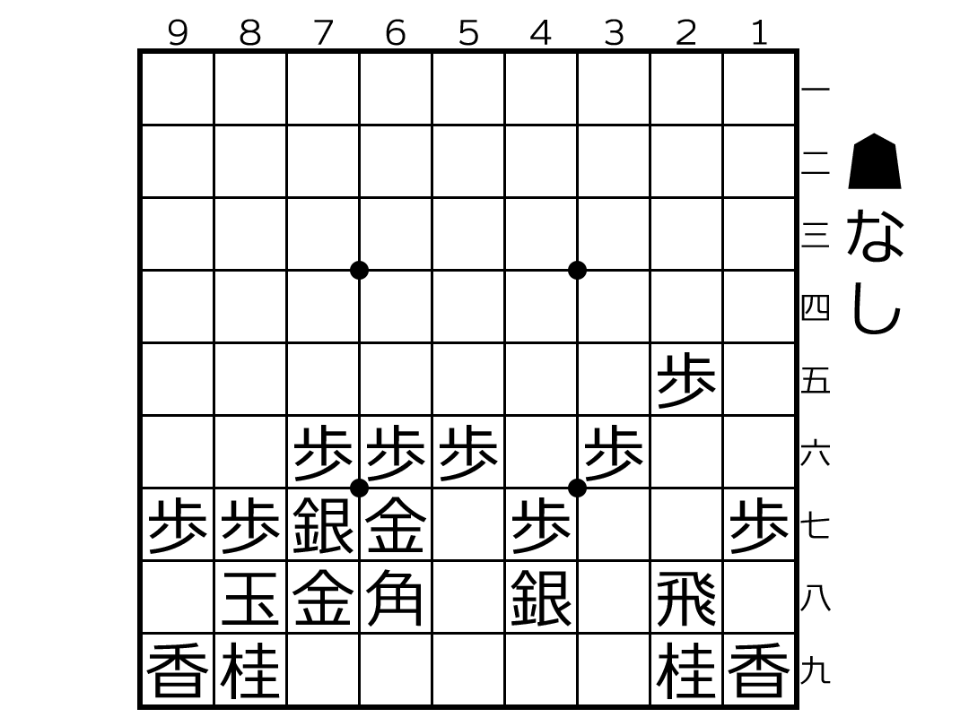 f:id:ohisashi:20210728163253p:plain