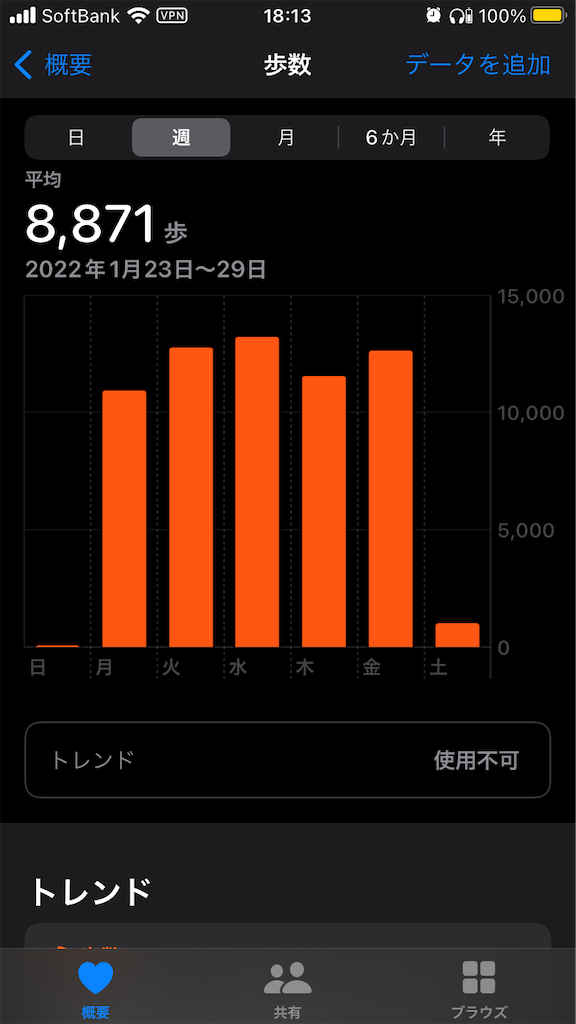 f:id:ohitorisamadesu:20220129181427p:image f:id:ohitorisamadesu:20220129181427p:image