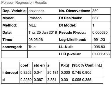 f:id:ohke:20180125200930p:plain f:id:ohke:20180125200930p:plain