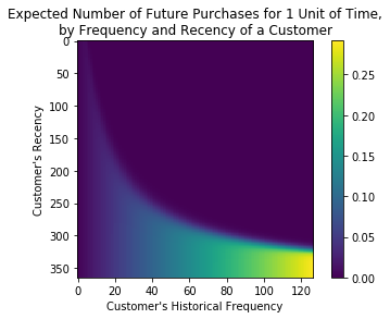 f:id:ohke:20190302104443p:plain
