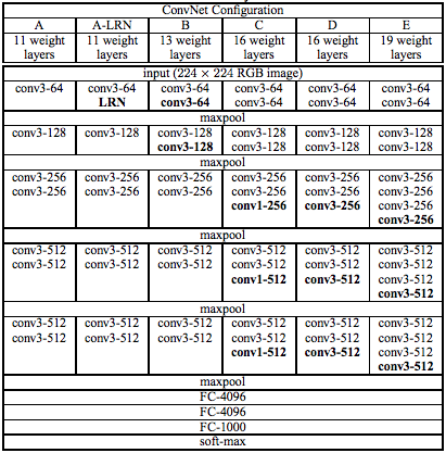 f:id:ohke:20190323234537p:image:w400