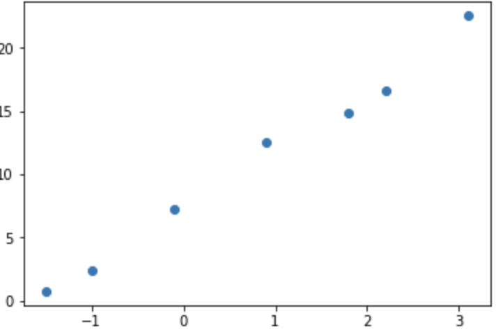 f:id:ohke:20191207130541p:image:w200 f:id:ohke:20191207130541p:image:w200