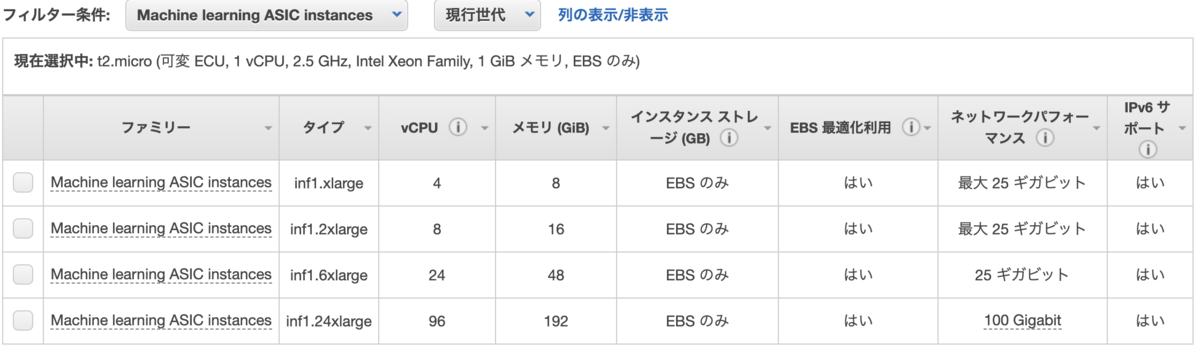 f:id:ohke:20200104084821p:plain f:id:ohke:20200104084821p:plain