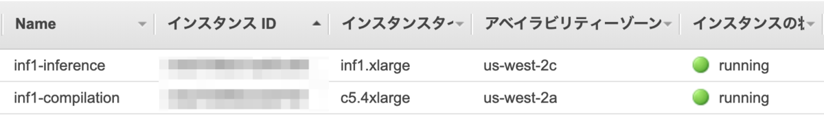 f:id:ohke:20200104125513p:plain f:id:ohke:20200104125513p:plain