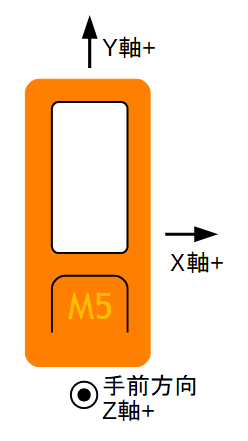 f:id:ohki_s:20190508114105p:plain